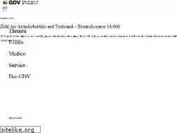 Sites similar to ihre-versicherer.de
