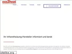 Sites similar to ihs-europe.de