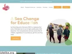 Sites similar to ihsdinc.org