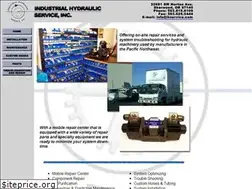 Sites similar to ihservice.com