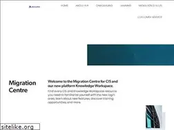 Sites similar to ihsti.com