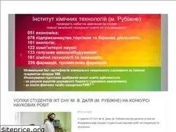Sites similar to iht.lg.ua
