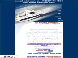Sites similar to ihtiandr.ru