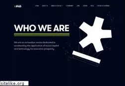 Sites similar to ihub.co.ke