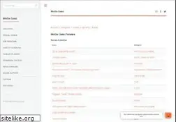 Sites similar to ihyaforum.com