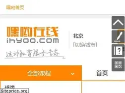 Sites similar to ihyoo.com