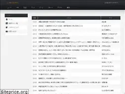 Sites similar to ii-antenna.net