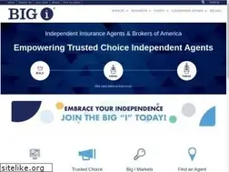 Sites similar to iiaba.net