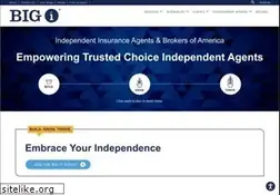 Sites similar to iiaba.org