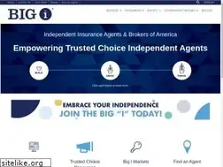 Sites similar to iial.com