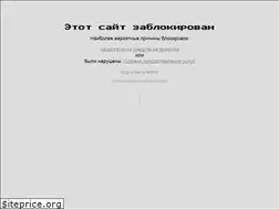 Sites similar to iiam.ru
