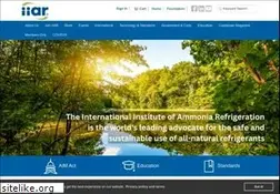 Sites similar to iiar.org