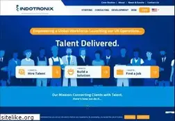 Sites similar to iic.com