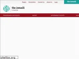 Sites similar to iicanada.org
