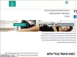 Sites similar to iiche.org.il