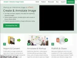 Sites similar to iicreator.com