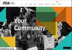 Sites similar to iidaohky.org