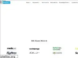 Sites similar to iideeducation.com