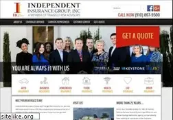 Sites similar to iiginc.net