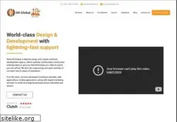 Sites similar to iihglobal.com