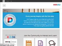 Sites similar to iihs.ir