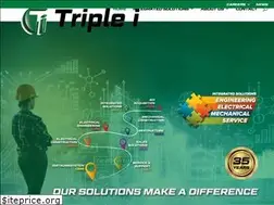 Sites similar to iii.net.au