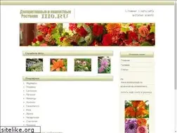 Sites similar to iii0.ru