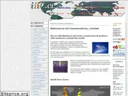 Sites similar to iiic.cc