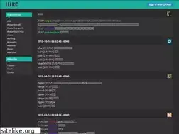 Sites similar to iiirc.org