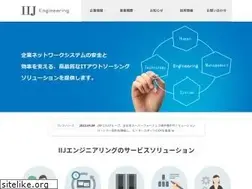 Sites similar to iij-engineering.co.jp