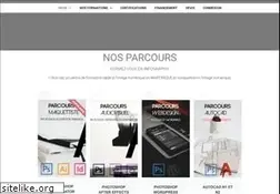 Sites similar to iikon.fr