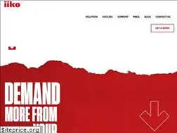 Sites similar to iikosoftware.com