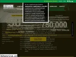 Sites similar to iil.com.pk