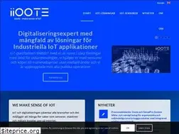 Sites similar to iioote.com