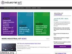 Sites similar to iiotnewshub.com