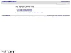 Sites similar to iir-de.wikidot.com