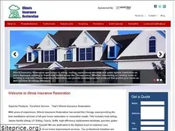 Sites similar to iir-inc.com