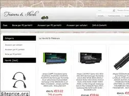 Sites similar to iis-amarimercuri.it