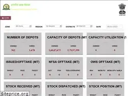 Sites similar to iisfm.nic.in