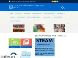 Sites similar to iisstricase.edu.it