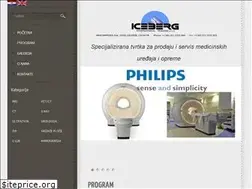 Sites similar to iit.hr