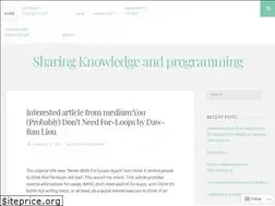 Sites similar to iitbitz.wordpress.com