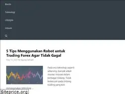 Sites similar to iite.co.id