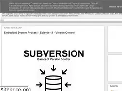 Sites similar to iitestudent.blogspot.com