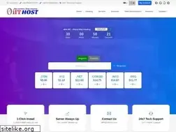 Sites similar to iithost.com