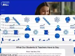 Sites similar to iitianacademy.com