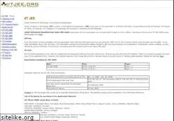 Sites similar to iitjee.org