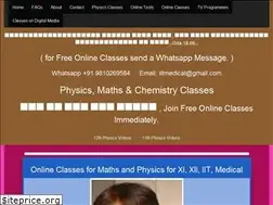 Sites similar to iitmedical.com