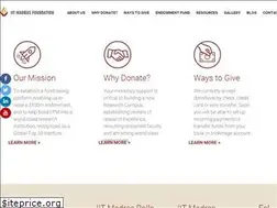 Sites similar to iitmfoundation.org