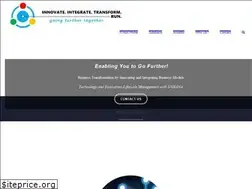 Sites similar to iitrun.com